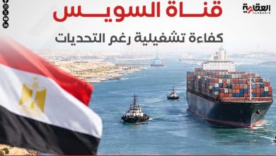 قناة السويس.. كفاءة تشغيلية رغم التحديات