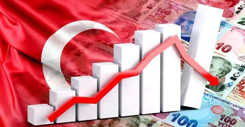 ماذا ينتظر الاقتصاد التركي في 2027؟ خفض النمو وارتفاع التضخم وعجز الموازنة