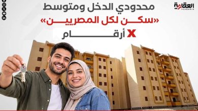 محدودي الدخل ومتوسط.. «سكن لكل المصريين» x أرقام