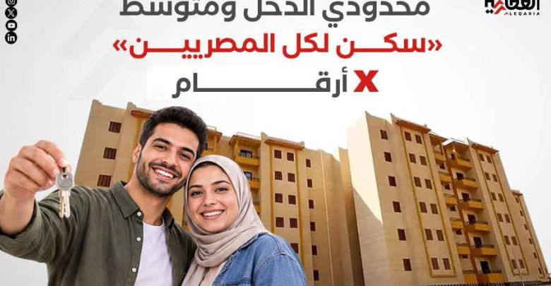 محدودي الدخل ومتوسط.. «سكن لكل المصريين» x أرقام
