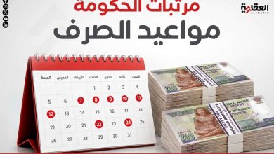 مرتبات الحكومة.. مواعيد الصرف
