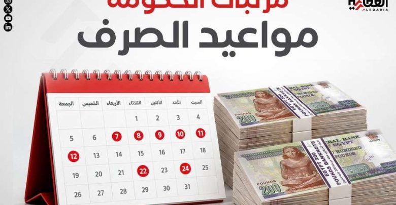 مرتبات الحكومة.. مواعيد الصرف
