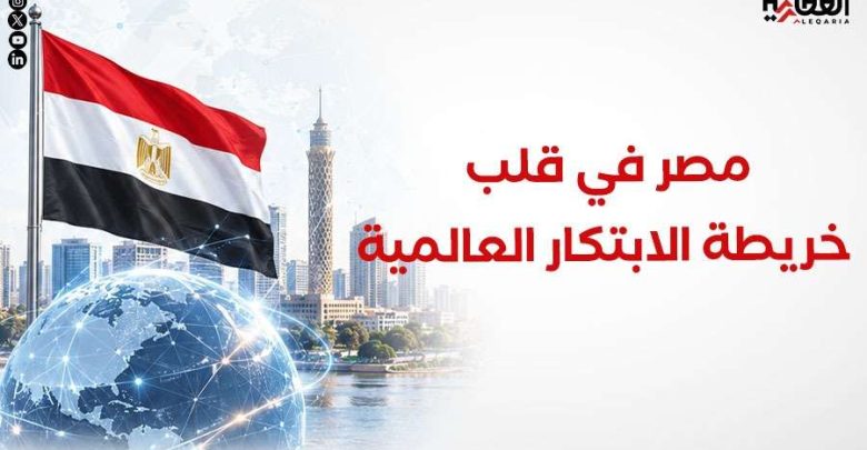 مصر في قلب خريطة الابتكار العالمية