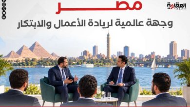 مصر.. وجهة عالمية لريادة الأعمال والابتكار