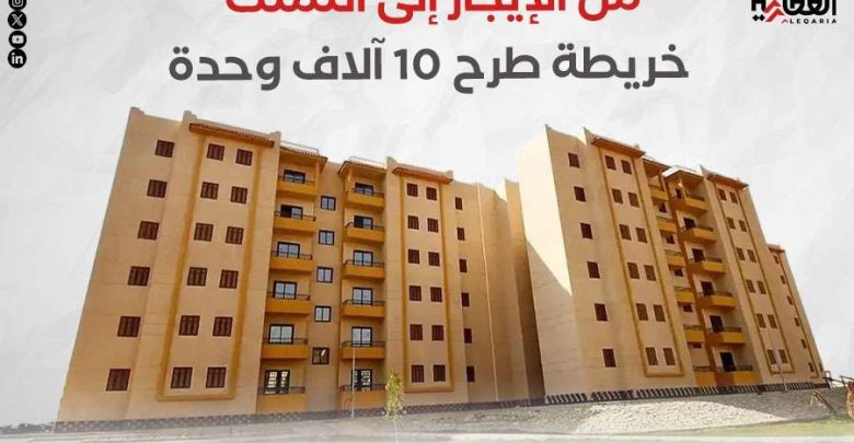من الإيجار إلى التملك.. خريطة طرح 10 آلاف وحدة
