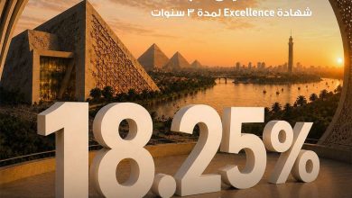بنك saib يرفع العائد السنوي على شهادة «Excellence» الثلاثية ذات العائد الثابت إلى 18.25%