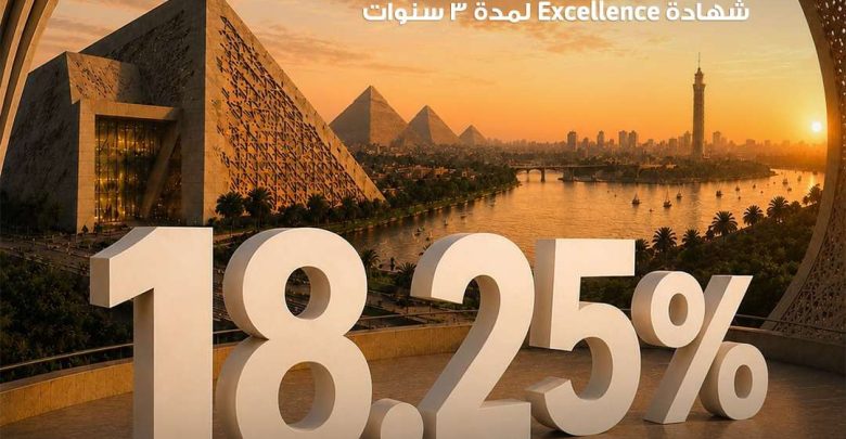 بنك saib يرفع العائد السنوي على شهادة «Excellence» الثلاثية ذات العائد الثابت إلى 18.25%